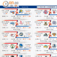 正在直播NBA：鹈鹕VS篮网