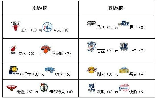 2020欧洲杯第三场1／4决赛在阿塞拜疆的巴库进行