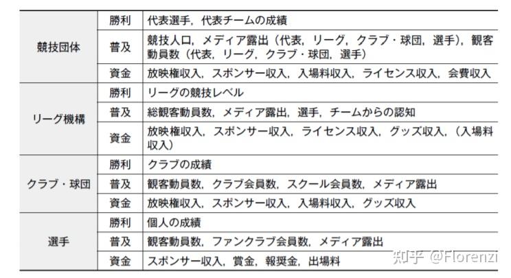 均分到20支J1联赛球队身上大概是6000+万元人民币....